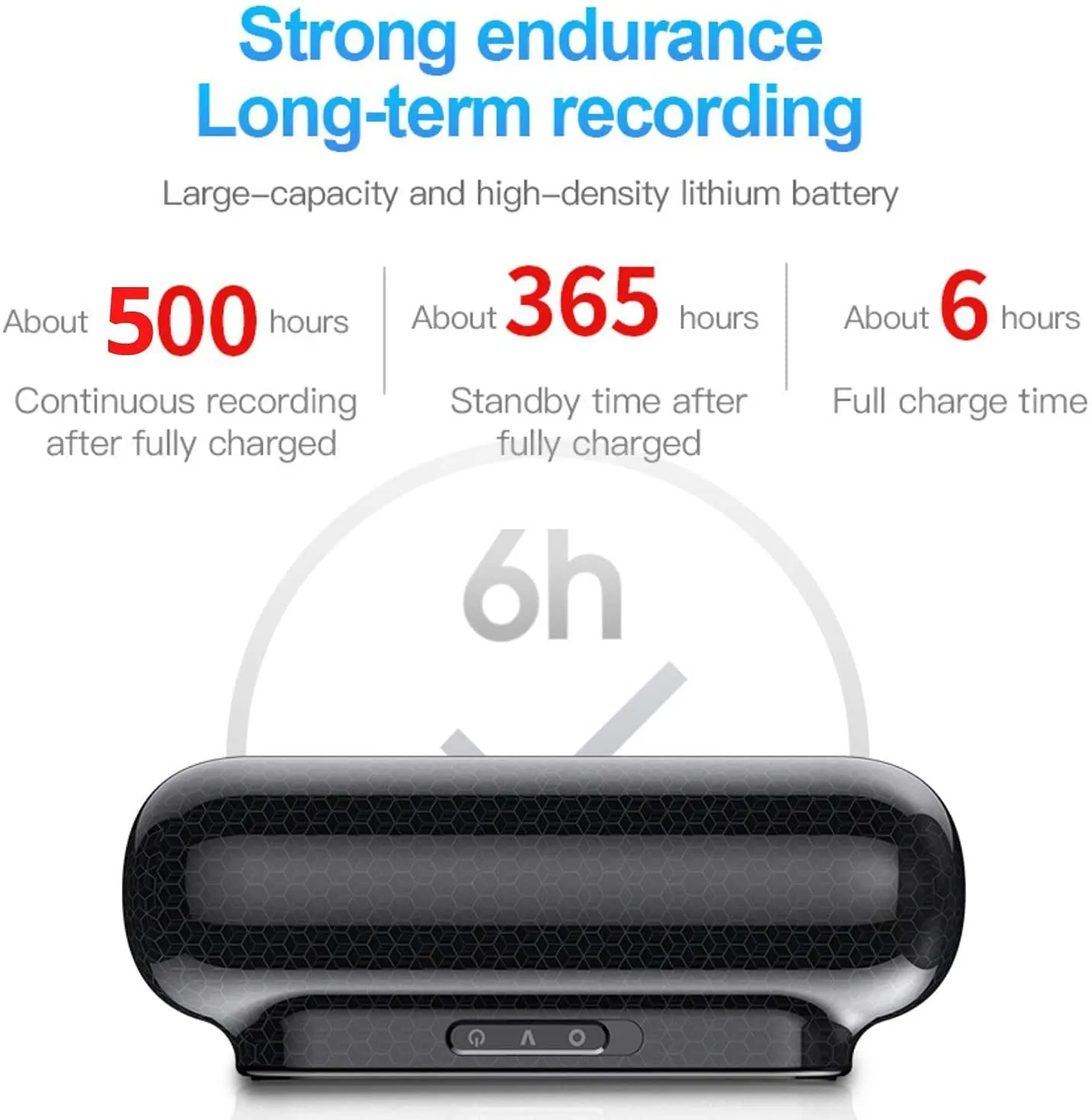32GB Audio Recorder with Magnet Mount (365 Day Standby)