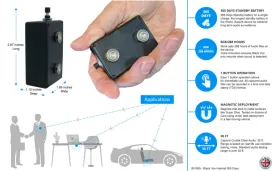 365 Day Law Enforcement Grade Audio Recorder