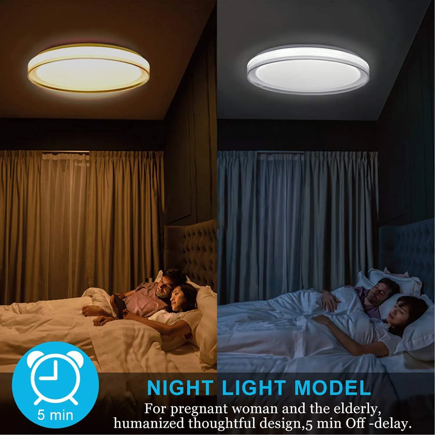 48W Modern Dimmable LED Flush Mount Ceiling Light with Remote