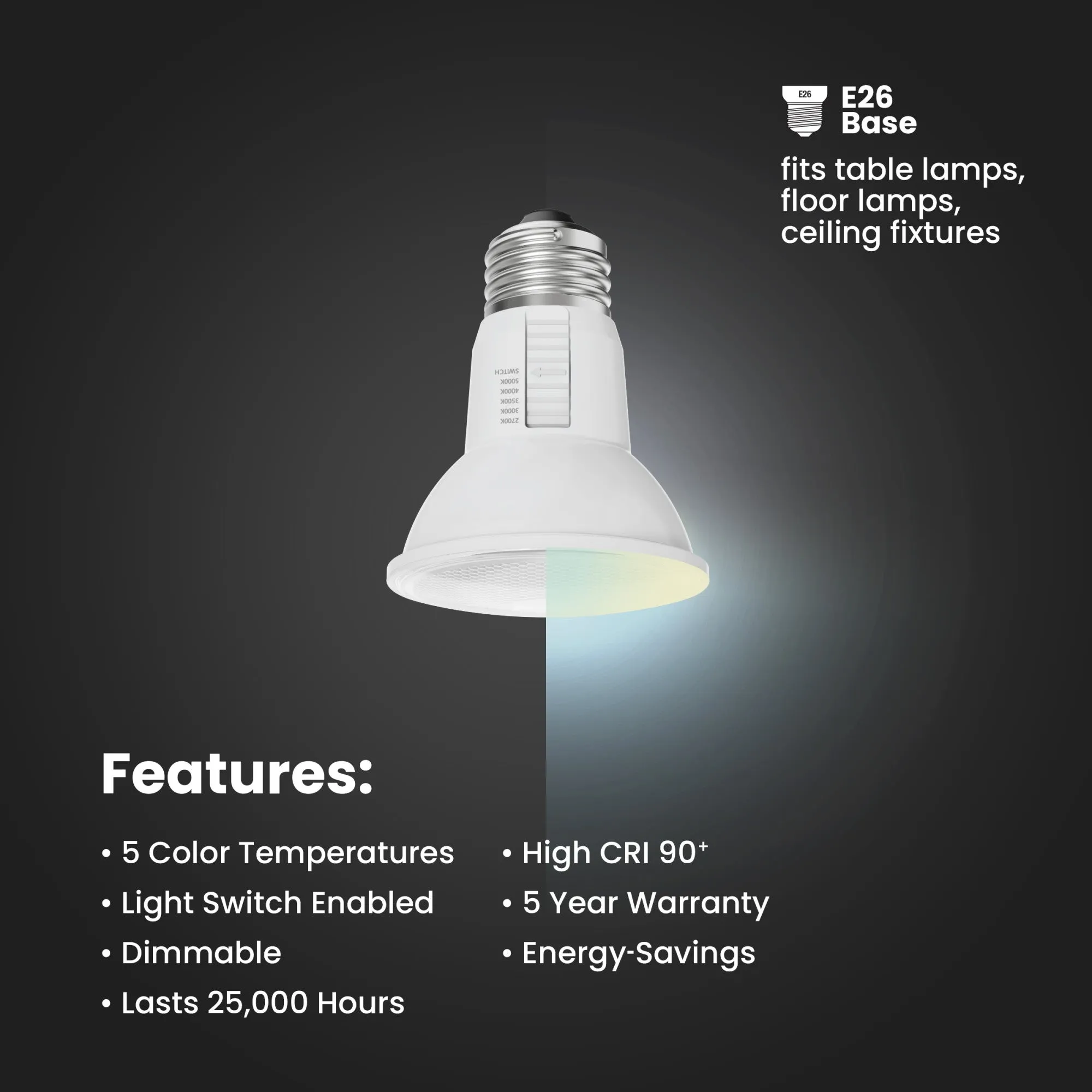 5W (50W Replacement) Adjustable White PAR20 Dimmable LED Bulb (2-Pack)