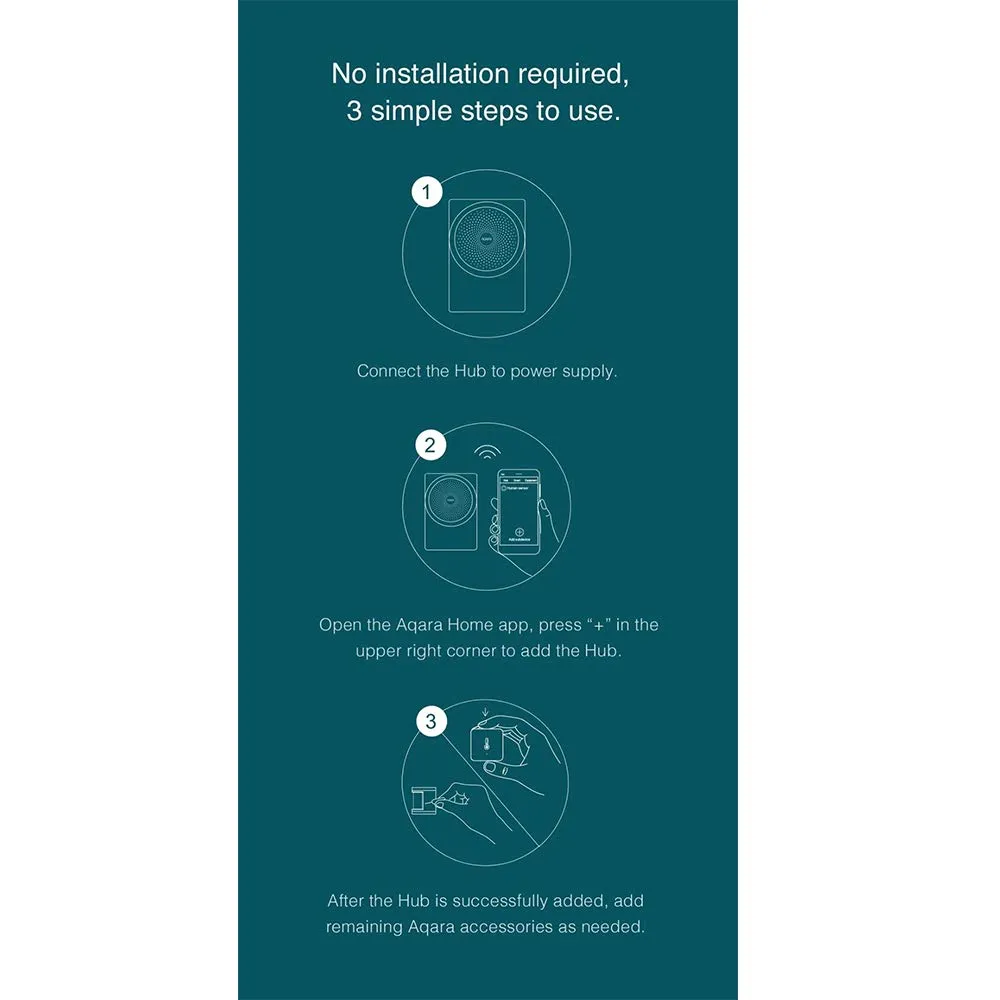 Aqara Smart Home Hub, Mihome Gateway/Smart Home Automation Hub/Smart Home Center Monitoring Control Smart Devices Compatible Zigbee with Siri Voice Control, Compatible with HomeKit MiHome Aqara APP