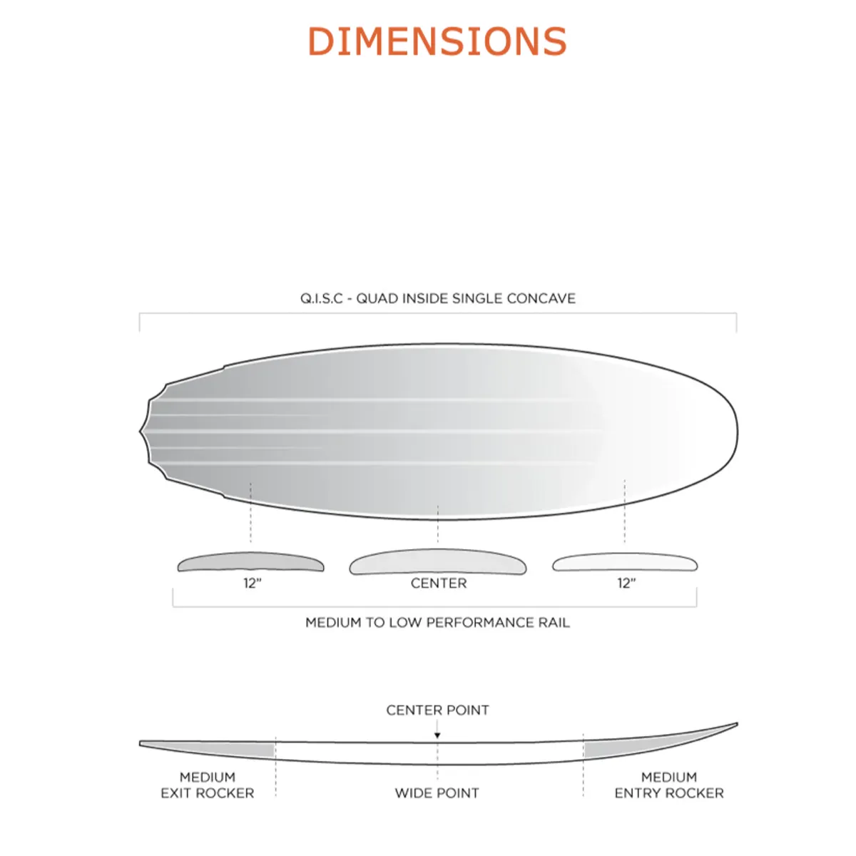 Firewire Slater Designs 5'7 Cymatic LFT FCS2