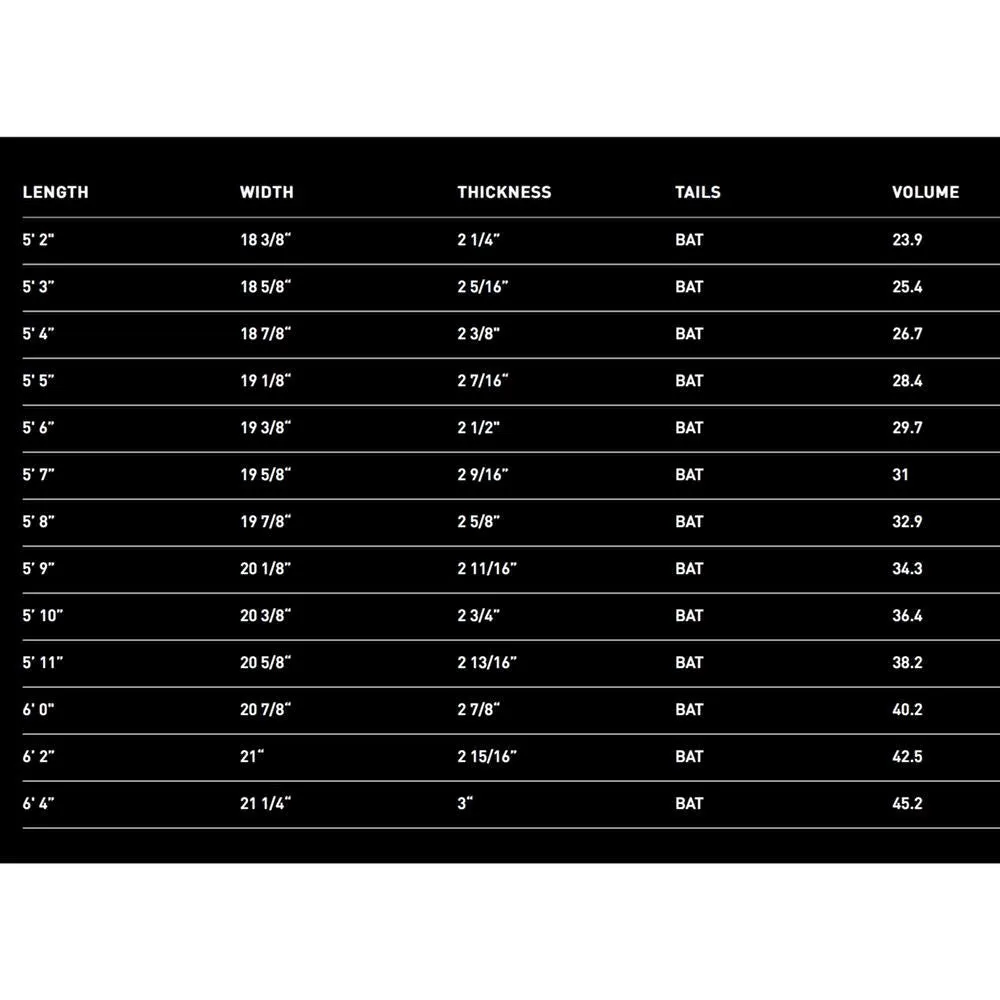 Firewire Slater Designs 5'7 Cymatic LFT FCS2