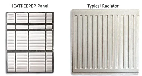 Heatkeeper Radiator Reflector Panels