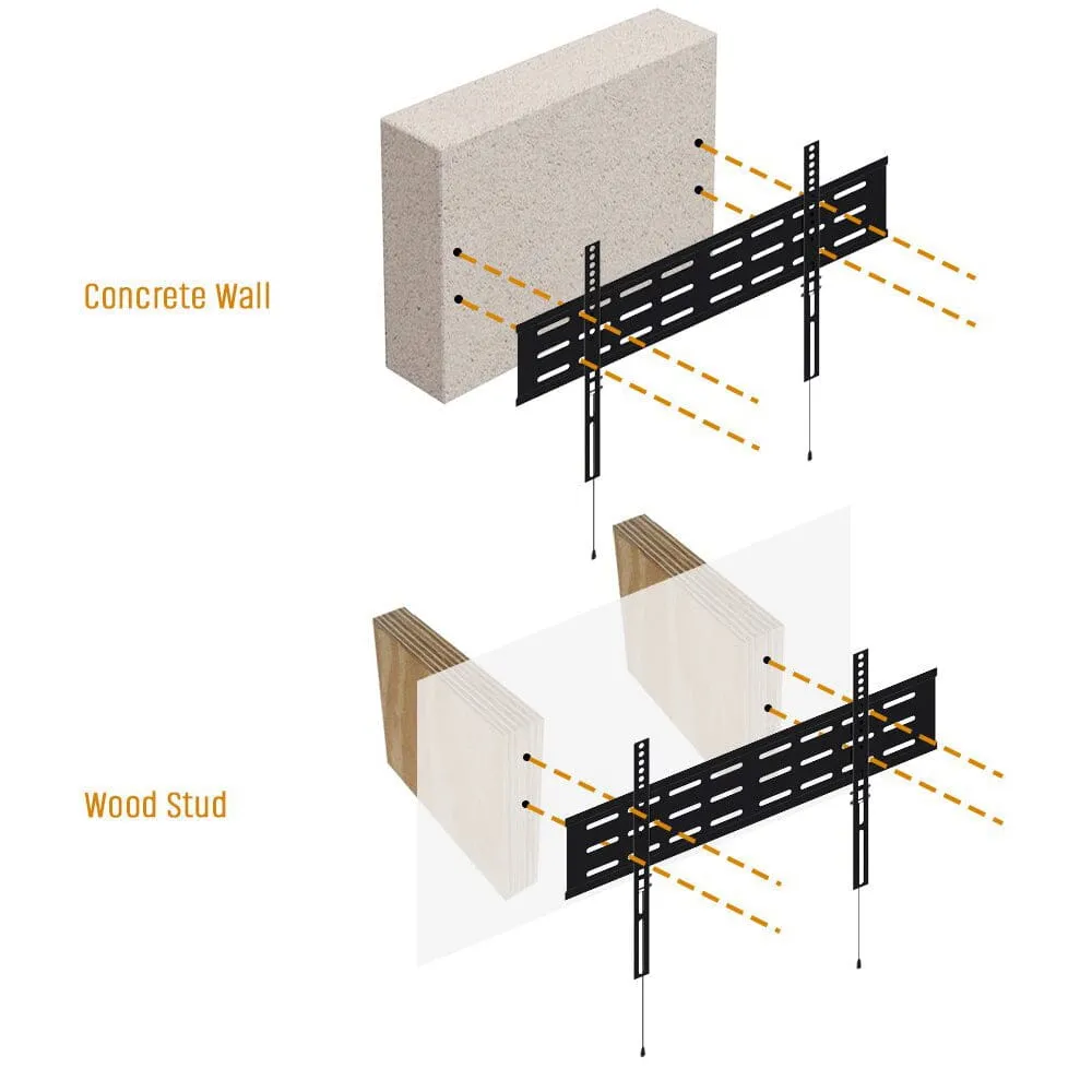 KORAMZI KWM1664F-Pro Fixed TV Wall Mount with Smart Locking System Technology 600x400 VESA Fits 32-70"