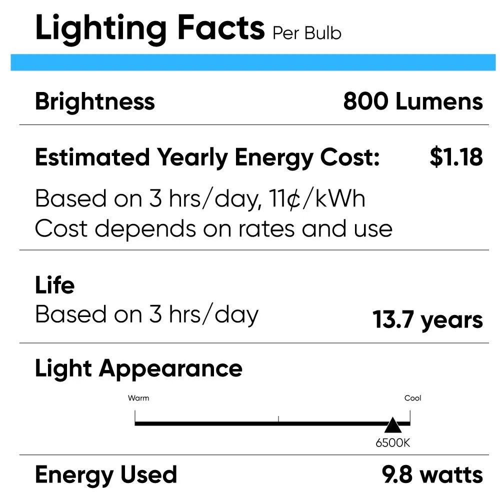 LED Light Bulbs 9.8W - 6500K Dimmable - 800 Lm - E26 Base - Cool White A19 Bulb