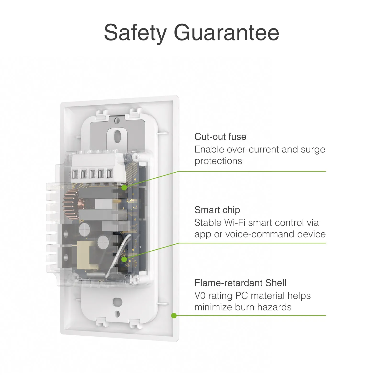 Smart Dual Dimmer Switch GHomeSmart® SW7