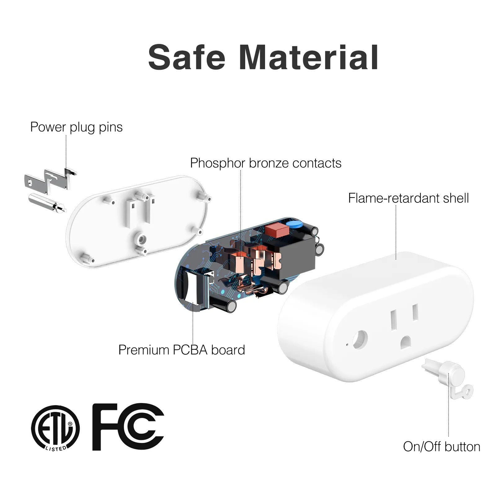 Smart Wifi Plug 15A HomeKit,Only for APPLE user GHomeSmart® WP6(4 PACK)