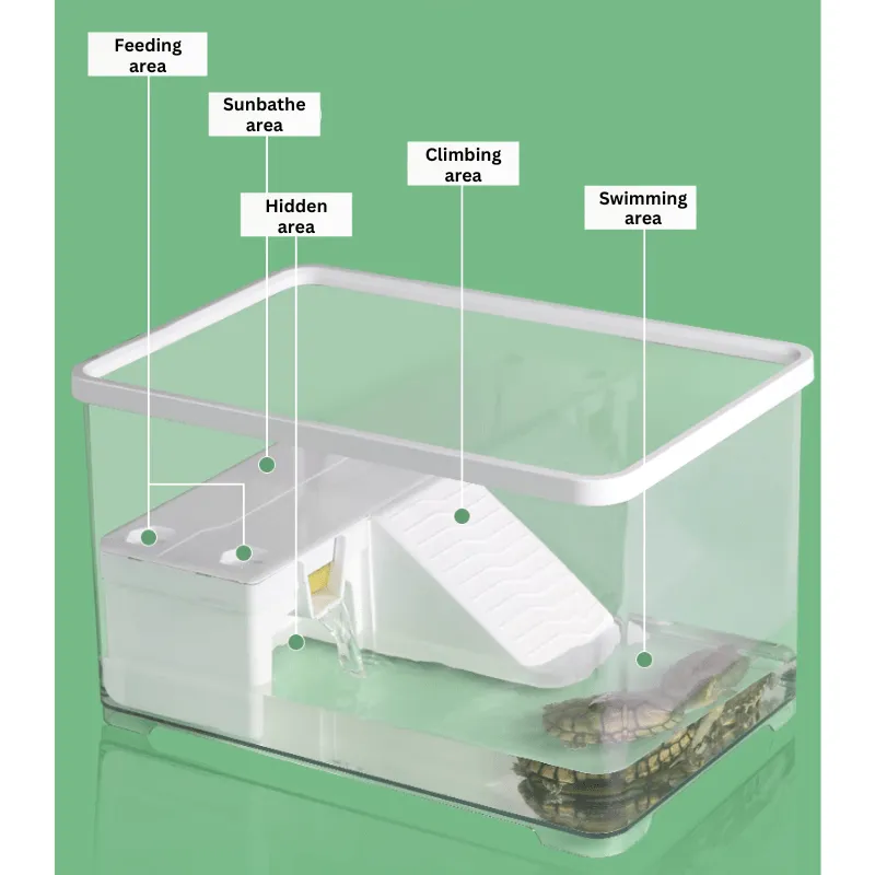 SUNSUN FG-B3F turtle home (30cm length)