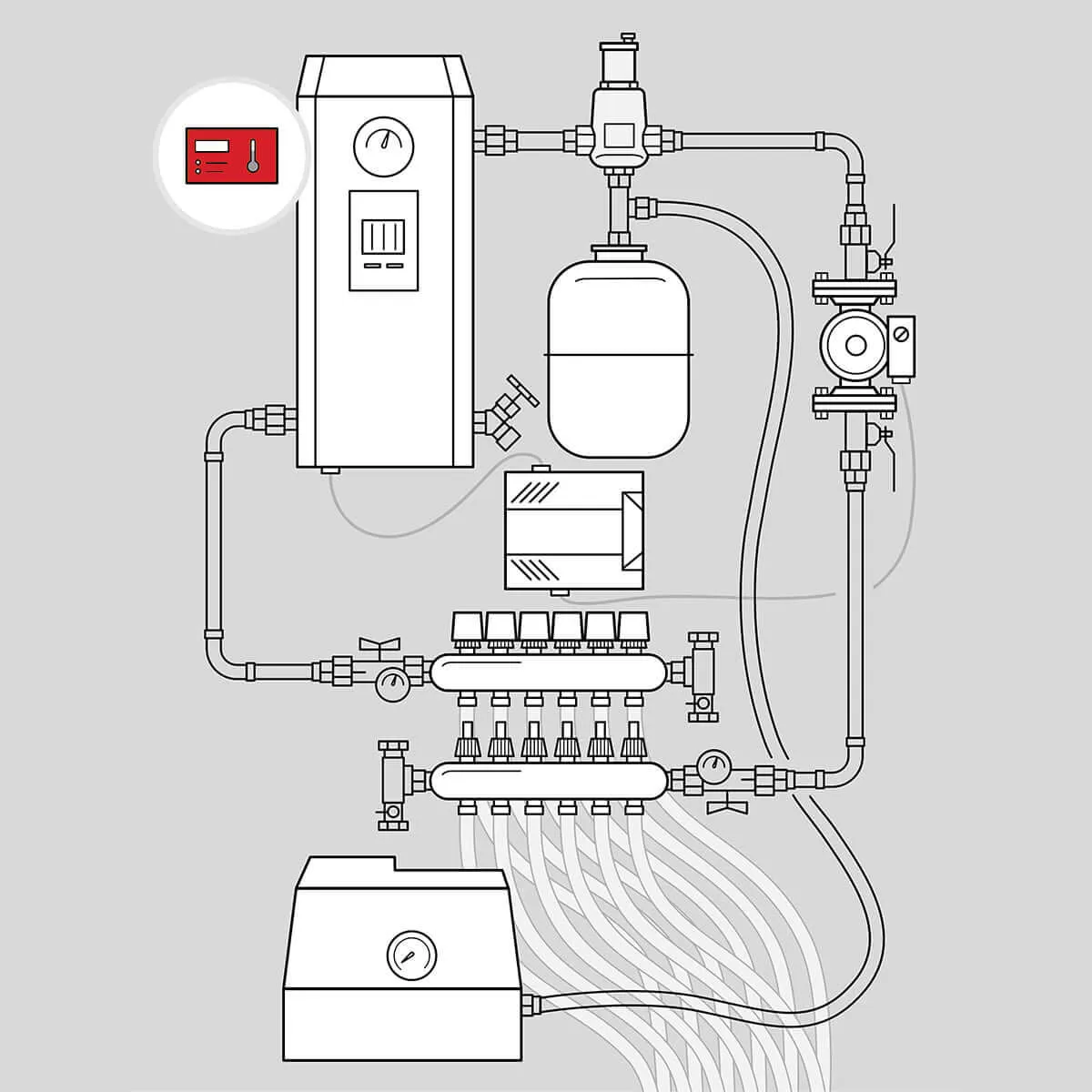 Smart 24V Zigbee Thermostat for Hydronic Radiant Floor - TH1420ZB